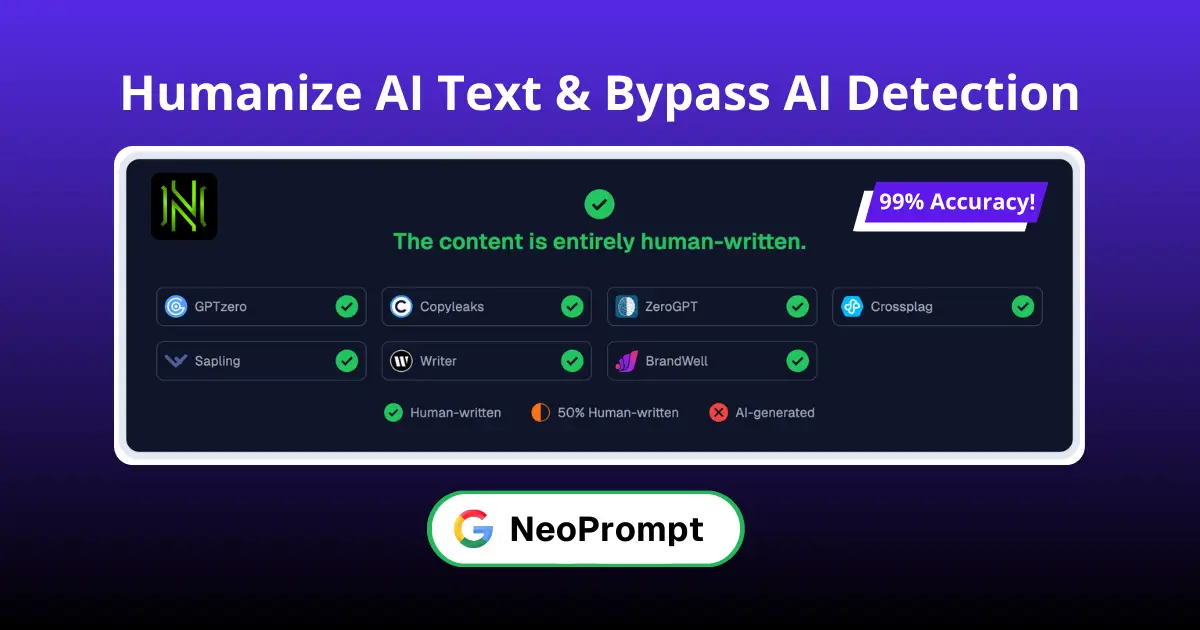 Rewritify AI 100 Free No Login Required